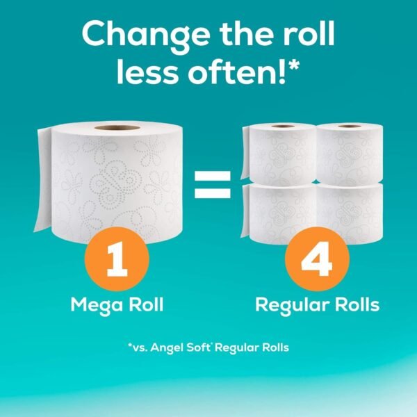 Toilet Paper, 8 Mega Rolls = 32 Regular Rolls, Soft and Strong Toilet Tissue - Image 4